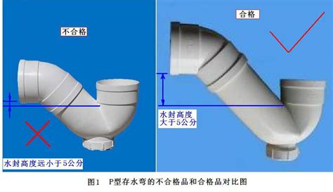 存水彎堵塞